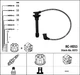 NGK 8573 Ignition Cable Kit for Honda NGK 8573 Ignition Cable Kit for Honda